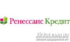 Ренессанс Кредит, АО, банк