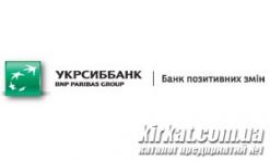 УкрСиббанк, ПАО, банк