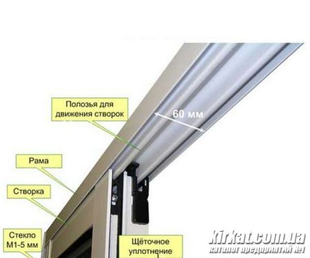 Кировоград - окна, двери, балконы из металлопластика