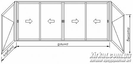 Кировоград - окна, двери, балконы из металлопластика