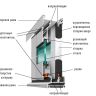 Кировоград - окна, двери, балконы из металлопластика