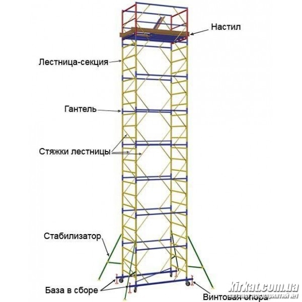 Вышки-туры в аренду, Прокат Вышки туры  Кировоград, Аренда строительных лесов.jpg