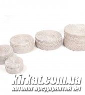 Круглі кошики