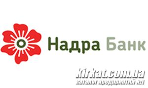 Надра, ПАТ, банк