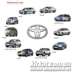 Мотор-Олві, автосалон Toyota
